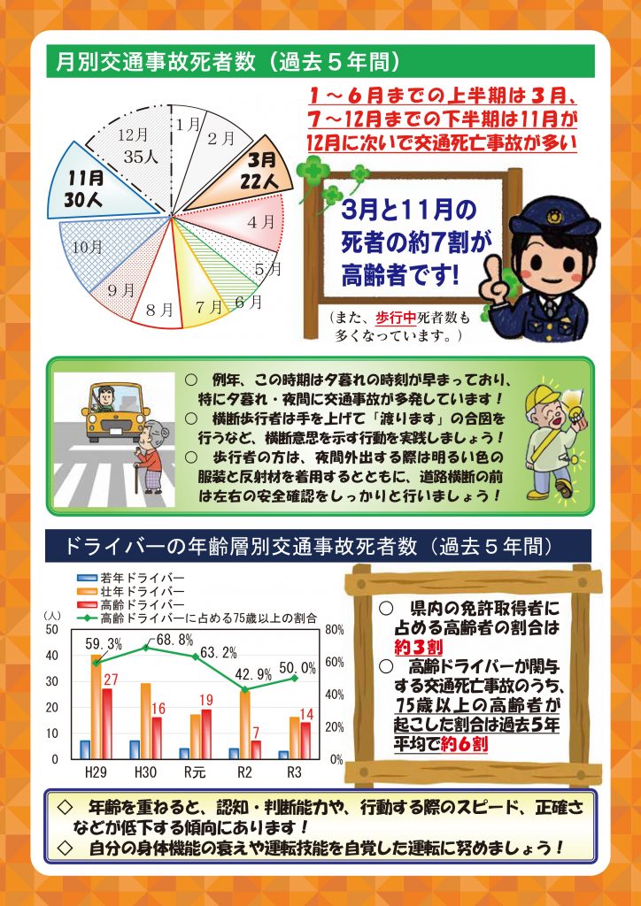 高齢者交通事故防止県民運動