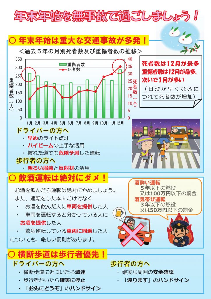 令和4年度年末年始の交通安全県民運動山口県
